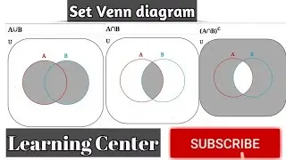Venn Diagram | What is Venn Diagram With Examples | Venn  Diagram Tutorial | Venn Diagrams Reasoning