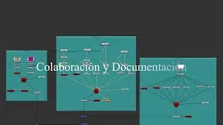 PÍLDORA - Efectos visuales - nodos vs capas - TRAZOS eLearning