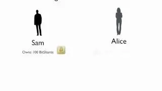 Introduction to Bitshares