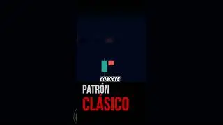 Si llevas un tiempo en el trading deberías conocer este patrón #trading #shorts  #tutorial  #patron