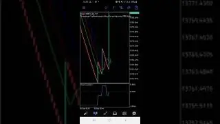 Boom and Crash Strategy | boom and crash simple strategy | 100$ daily on boom crash 500