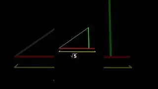 How to Represent √5 on the Number Line 📏 | Class 9 Maths | Easy Geometry Trick