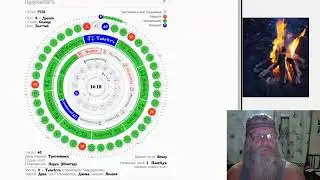 165-й Живой Поток 2020.09.18 19-02-47 Прямая Транса Ник Смотровой