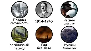The worst time to be born in human history