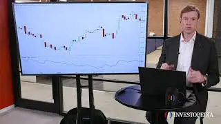 Calculating Volatility with Average True Range | Investopedia