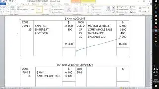 BALANCING ACCOUNTS/ LEDGER ACCOUNTS/ DOUBLE ENTRY/BALANCE BROUGHT DOWN/ BALANCE CARRIED DOWN