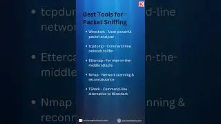 What is Packet Sniffing?