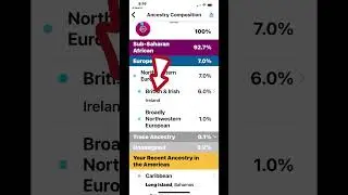 Update: British and Irish | #23andme
