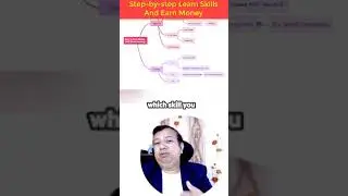 Step by step Learn Skills And Earn Money