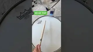 Try this Floor Tom tuning. Big fat drum sound. 