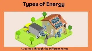 Types of Energy Presentation | A journey through the different Forms |