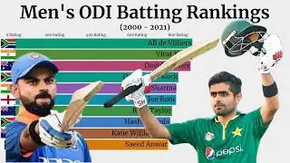 Men's ODI Batting ICC Ranking 2021 || ICC Latest Ranking 2021 || Virat Kohli vs Babar Azam