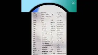 MASTER KEY OF PREPOSITIONS (Verb Starting with 'F') LUCENT