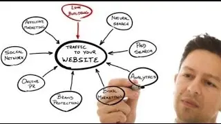 Do You Need A Link Building Course? - Best Training Ever