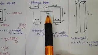 How to calculate concrete structural element self-weight?