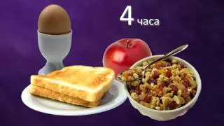 03.  Условия хорошего пищеварения