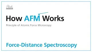 How AFM Works 6-1 Force Distance Spectroscopy
