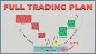 ICT MMXM - The Only Trading Strategy You Will Ever Need! (Episode 2)