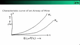 Mine Ventilation Concepts-1