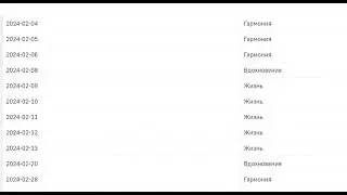 Расширенный календарь в Luxms BI