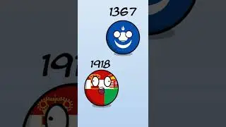 Countries Before Failure 