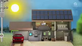 Saiba como funciona a ENERGIA SOLAR!