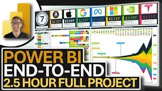 Power BI 2025⚡End-to-End Project in 2.5 Hours 📊 Beginner to Pro 🚀