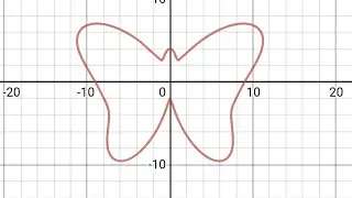 The Butterfly Curve