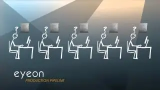 eyeon Production Pipeline - Overview