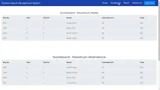 Student Result Management System  2