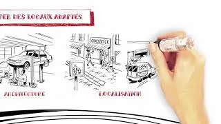 Livre Blanc de l'Immobilier d'entreprises Artisanales