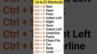 A - Z Shortcuts (Keyboard) | All A To Z Shortcut Keys | Shortcut Keys Of Computer | Ctrl A To Z