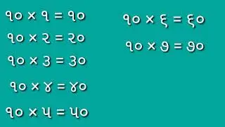 Table of 10 in Gujarati | 10 ગુજરાતી ઘડિયા | Multiplication Tables Gujarati | School Learning
