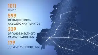 Связь и информатизация на Дону