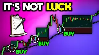 Day Trading Strategy
