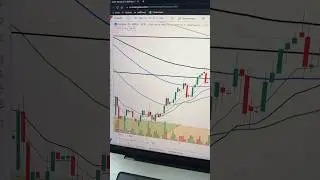 Газпром идет на 500?!