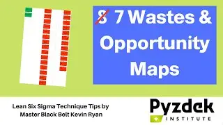 Opportunity Maps, Non-Value Added and is There 7 or 8 Wastes