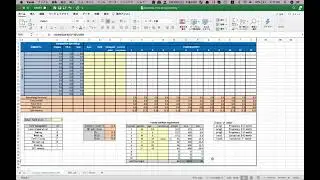 introduction of crop programming tool