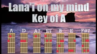 Lana'i on my mind (Hawaiian Time) Ukulele play along