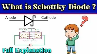 What is Schottky Diode ? V-I Characteristics , Structure & application |Full explanation. In English