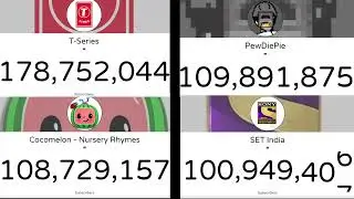 T-Series, PewDiePie, Cocomelon, SET India Sub Race!!!