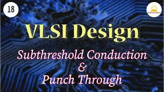 limitations imposed by small device geometry | #mosfet  | #vlsi | #Semiconductor | #gate #ugcnet
