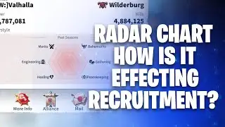 Will Player RADAR CHARTS Make Kingdom Recruitment & Data EXTREME? | Call of Dragons