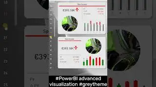 #PowerBI
