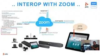 ☕Tech🛠 How-To Poly G7500 XLarge Rooms via Zoom Interop