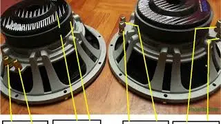 DIY Tricycle SOUND Ko! Compilation Paano Ko Ginawa