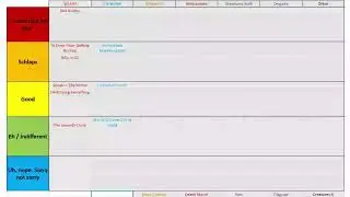 tier ranking (almost) every motionless in white song (feat. one of my besties)