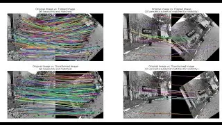 Descripteurs de Forme : SIFT (Scale Invariant Feature Transform)  + Feature Matching