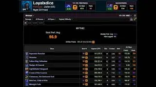 Shadow Priest Mythic raid Guide 12.0.7