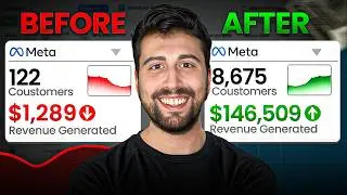 How to Research Winning Facebook Ads For Your Shopify Store